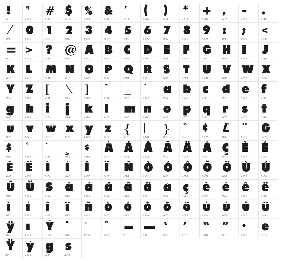 OPTIFutura-BlackAgency Character Map