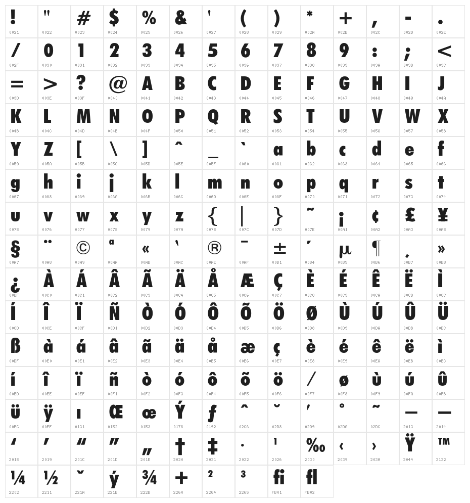 OPTIFutura-ExtraBlackCond Character Map