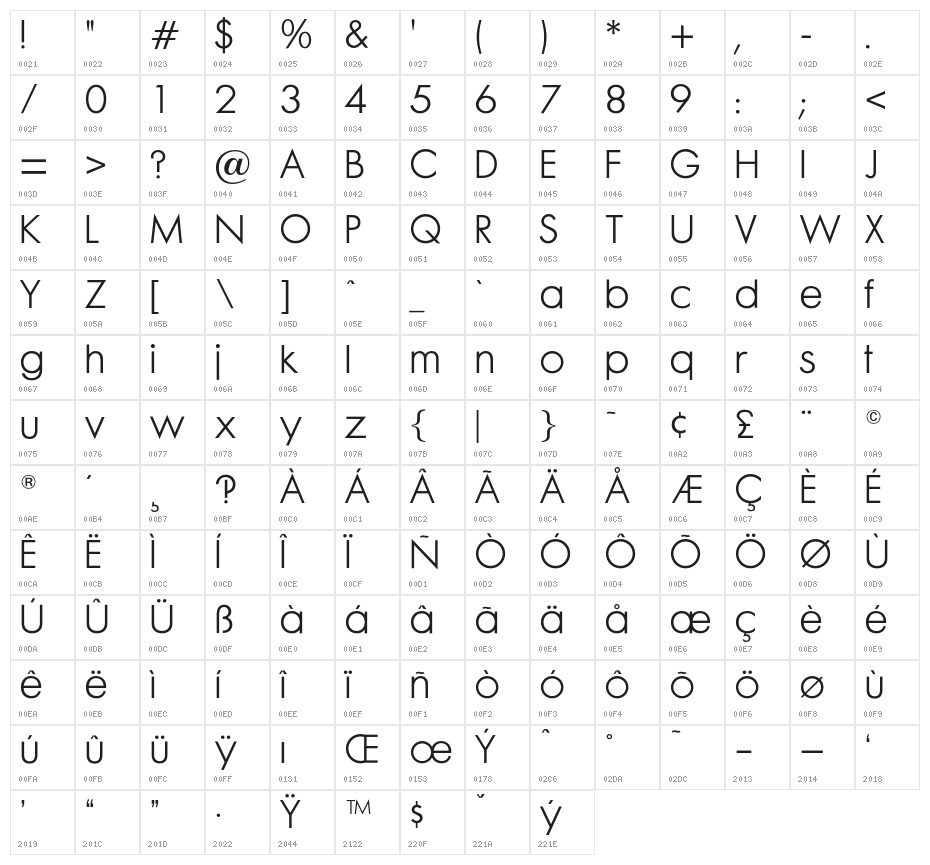 OPTIFuturaAgMite-Four Character Map