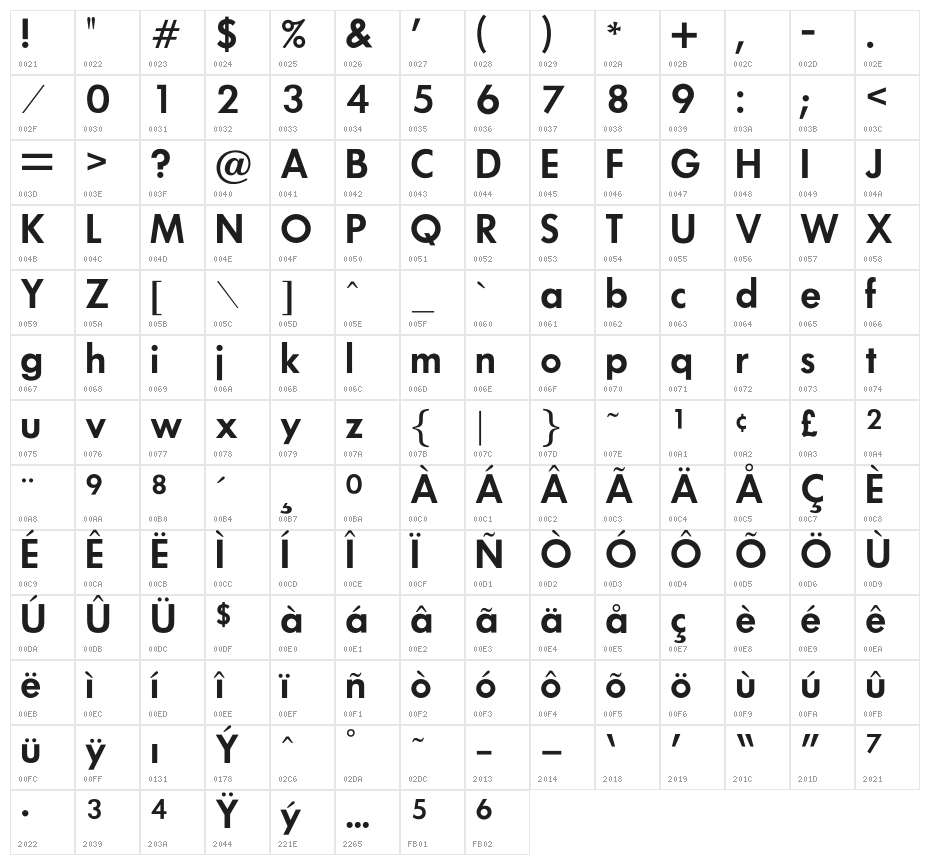 OPTIFuturaDemiBold Character Map