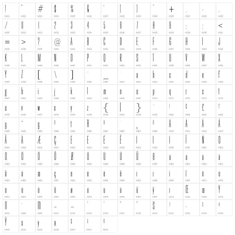 OPTIGalaxy Character Map