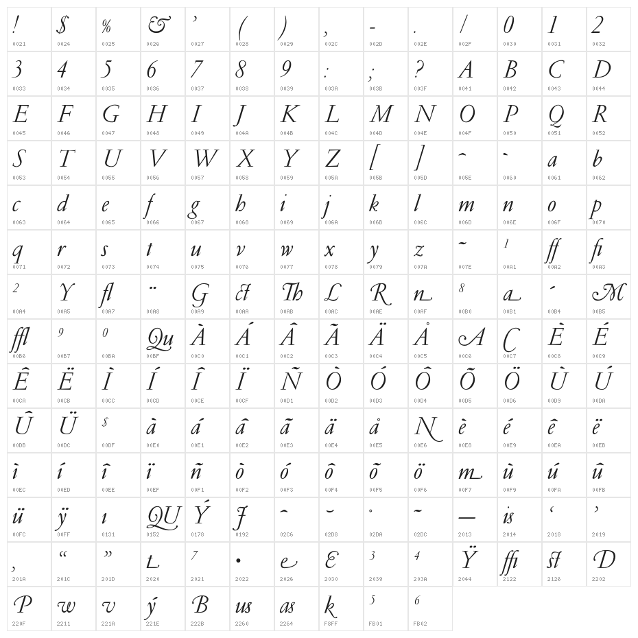 OPTIGaramondLight-Italic Character Map