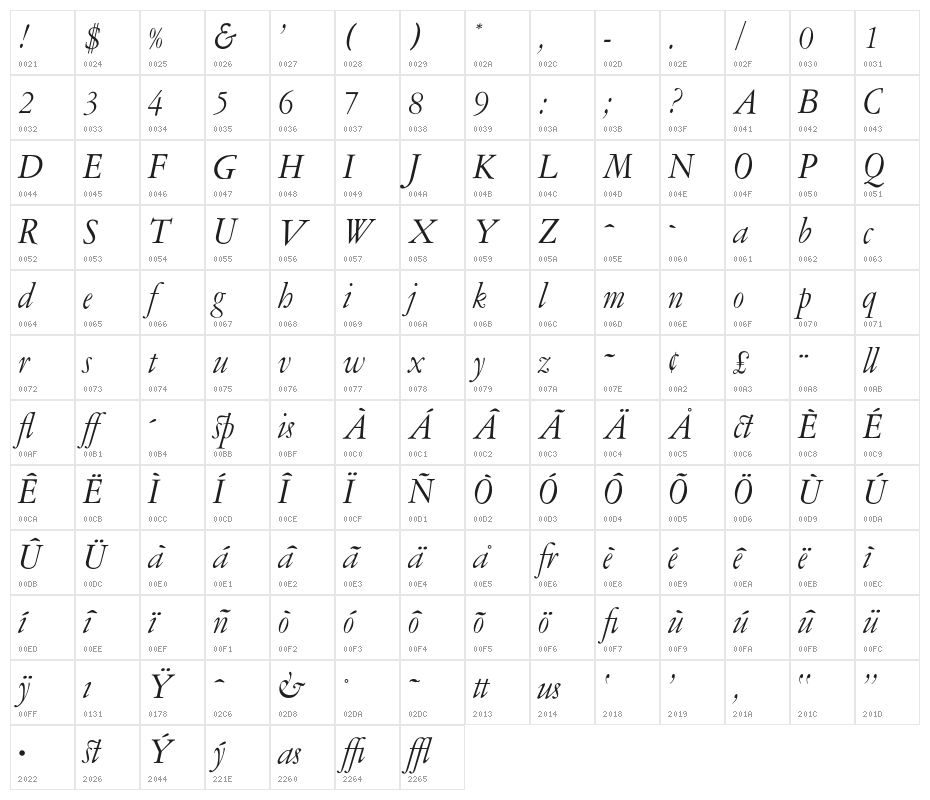 OPTIGaramondOld-Italic Character Map