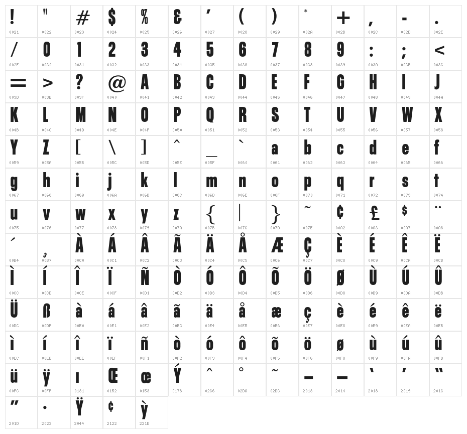 OPTIGaucho Character Map