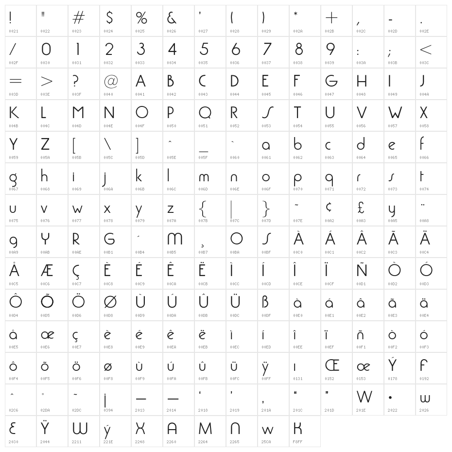 OPTIGermanicSans-Lite Character Map