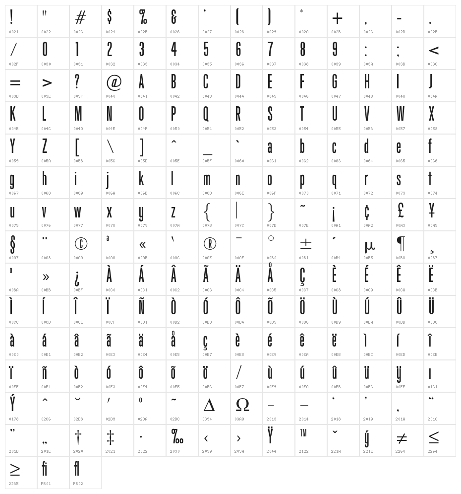 OPTIGiant Character Map