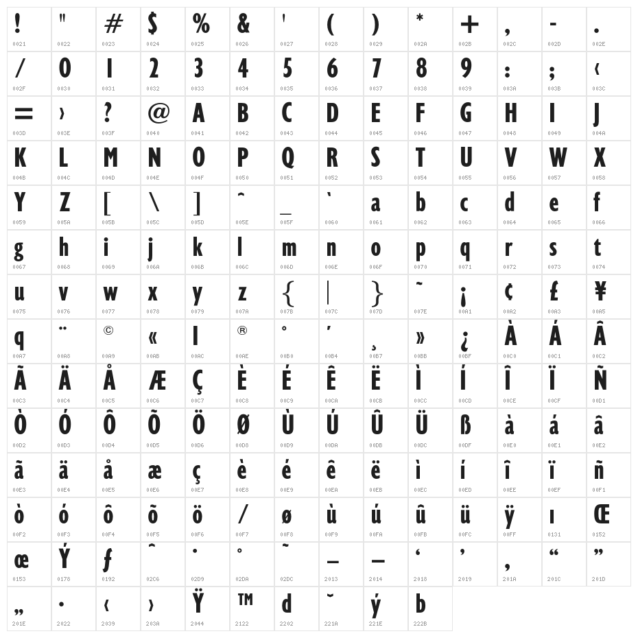 OPTIGibbyDFive-Compressed Character Map