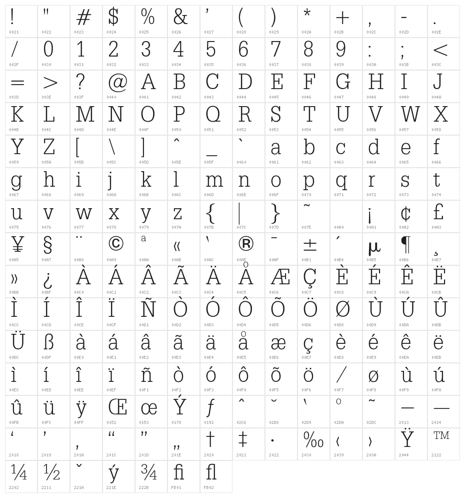 OPTIGleam-Light Character Map