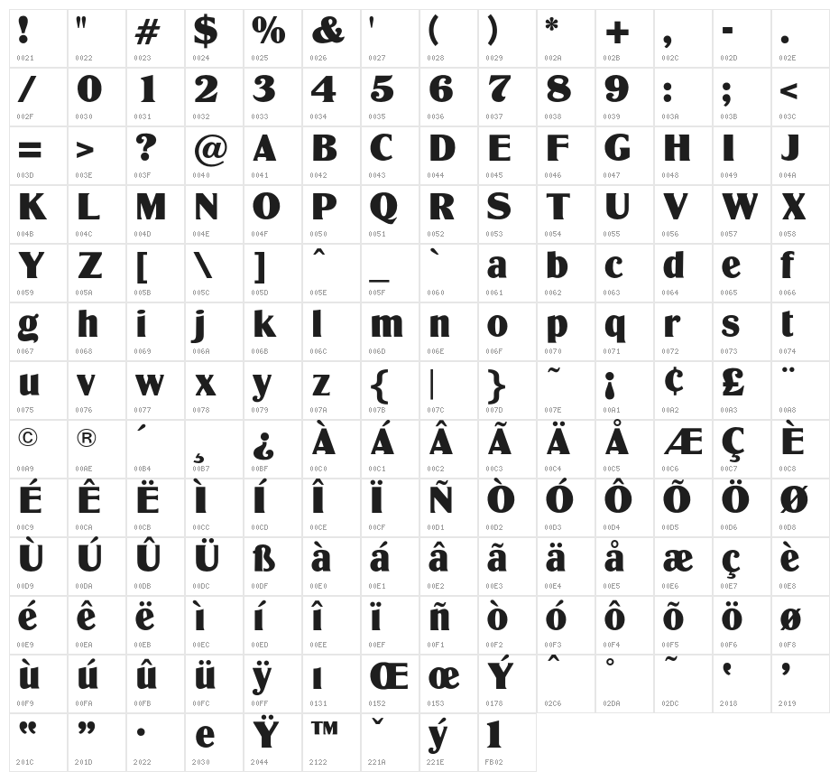 OPTIGlobeGothic-Bold Character Map
