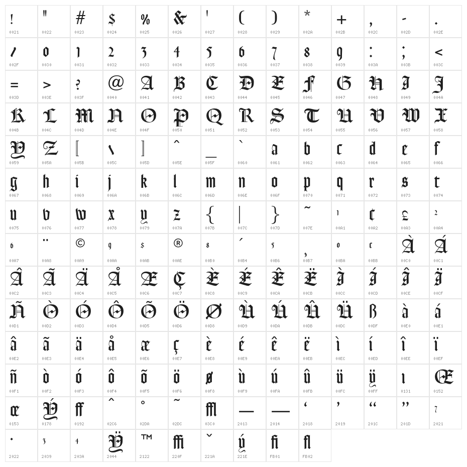 OPTIGoudy-Text Character Map