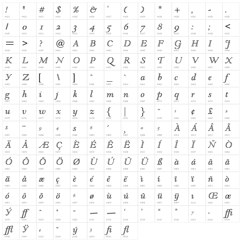 OPTIGoudyOpen-Italic Character Map