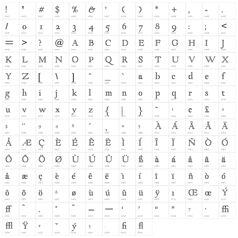 OPTIGoudyOpen Character Map