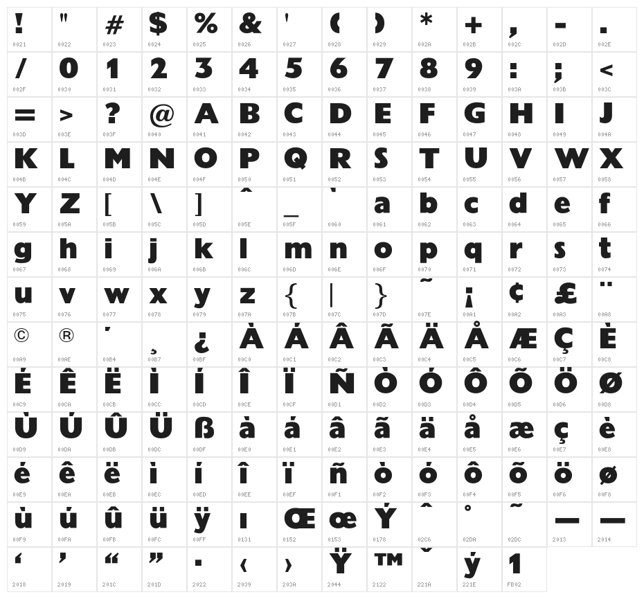OPTIGranby-ElephantAgency Character Map