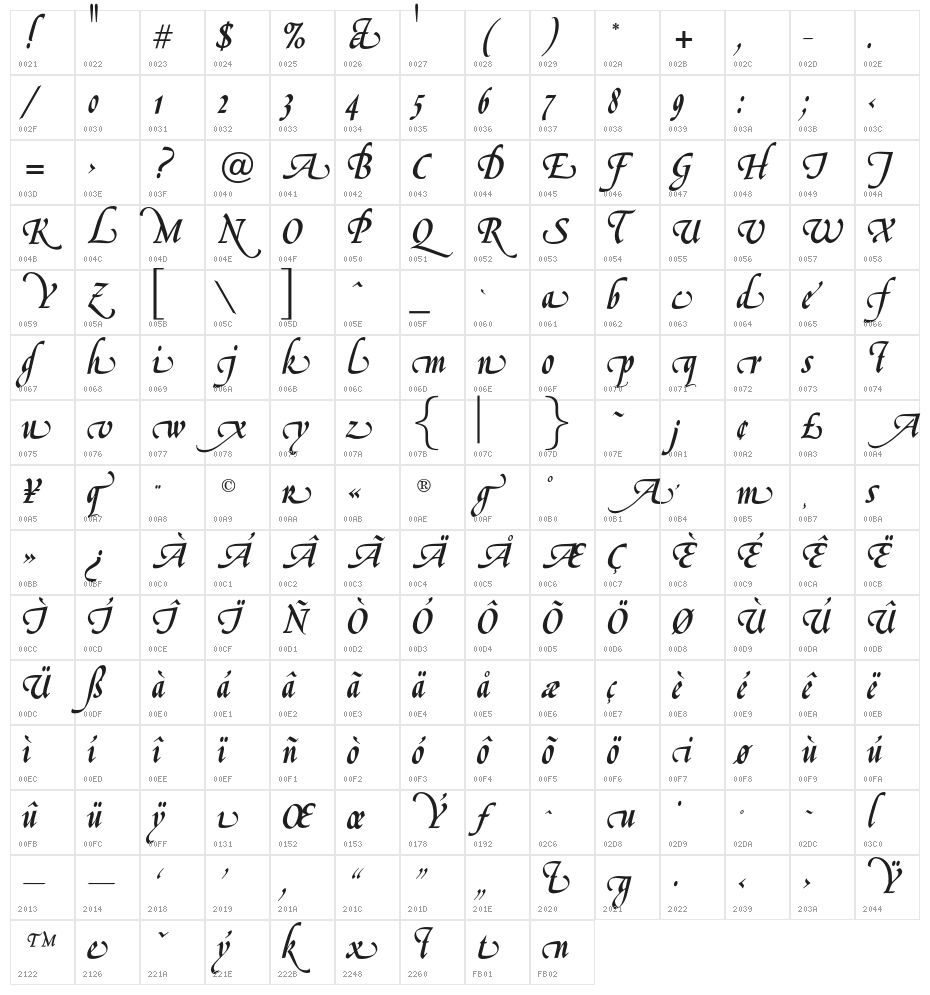 OPTIGreig-SwashSupplement Character Map