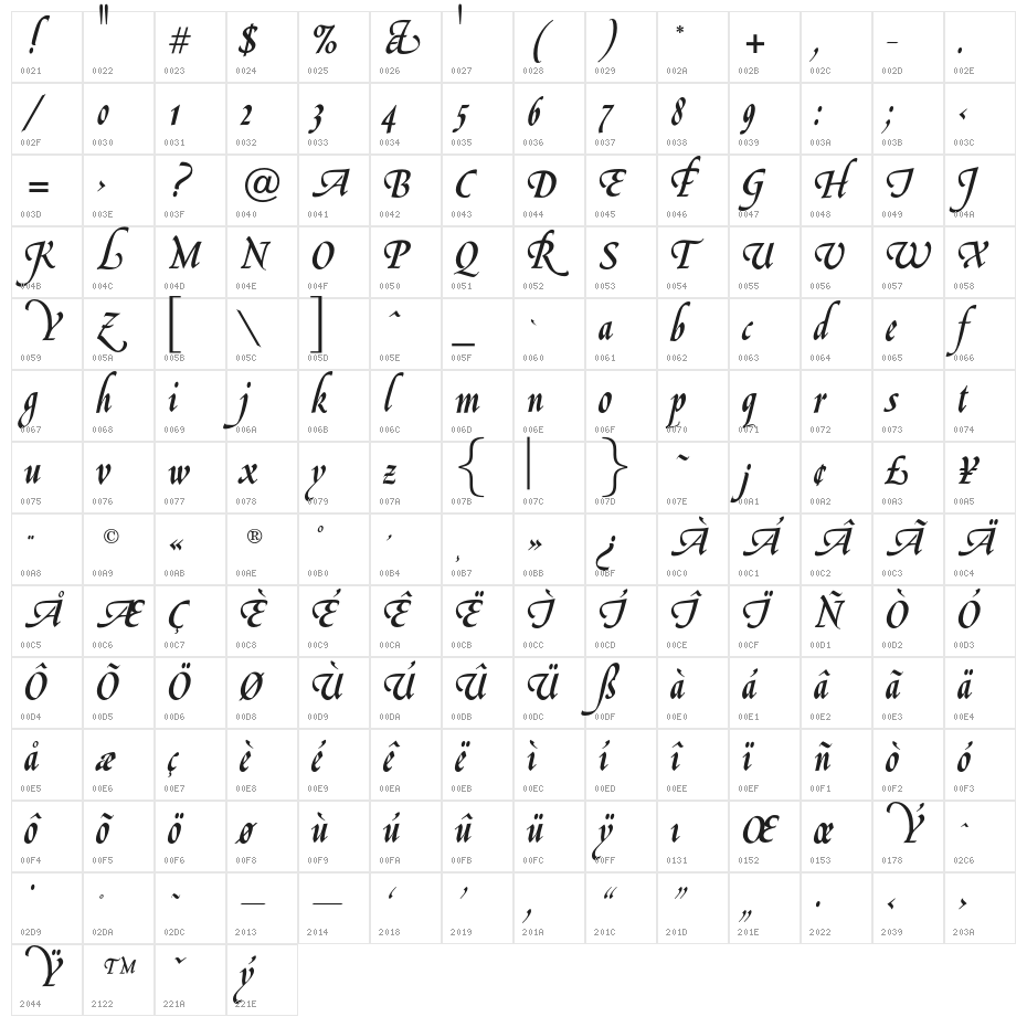 OPTIGreig-Swash Character Map