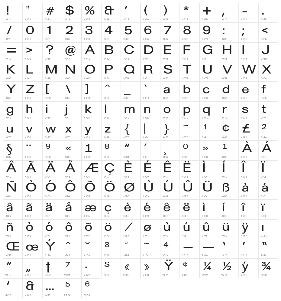 OPTIGurney-MediumExpanded Character Map