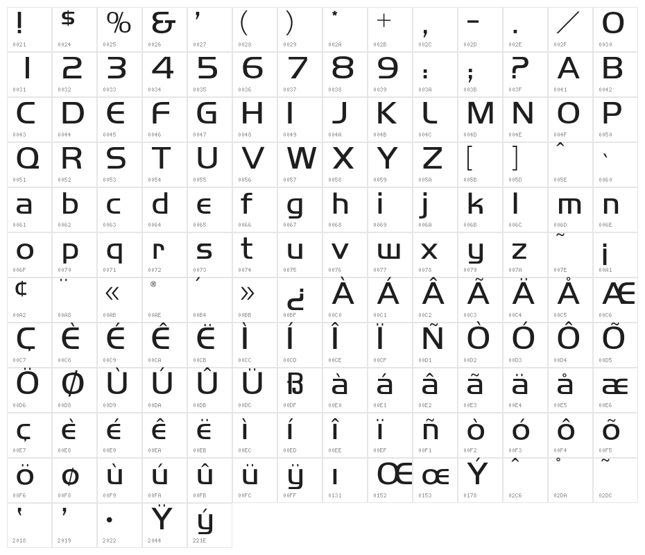 OPTIHandelGothic-Light Character Map