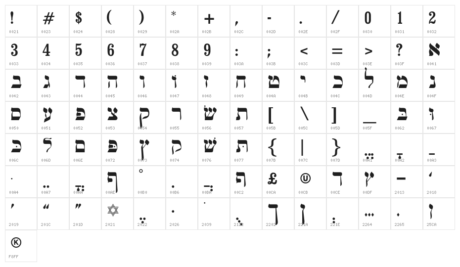OPTIHebrew-One Character Map