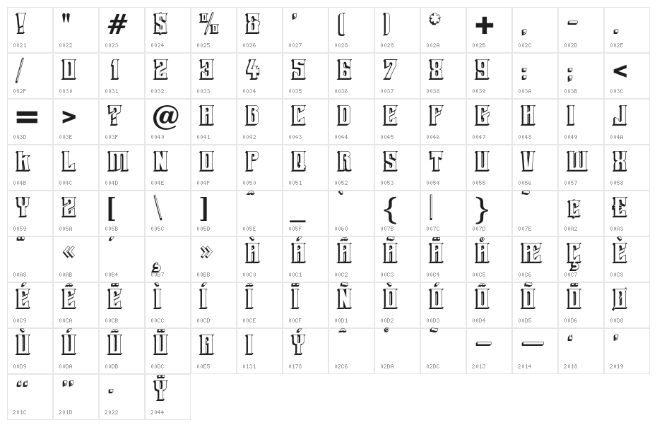 OPTIHockey Character Map