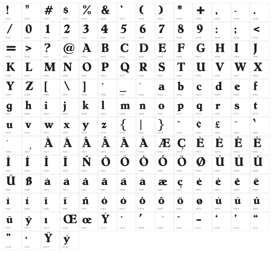 OPTIHollandseBoldAgency Character Map