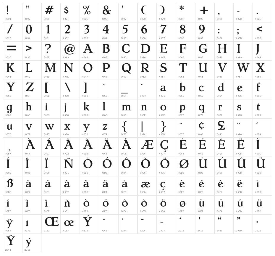 OPTIHollandseMediumAgency Character Map