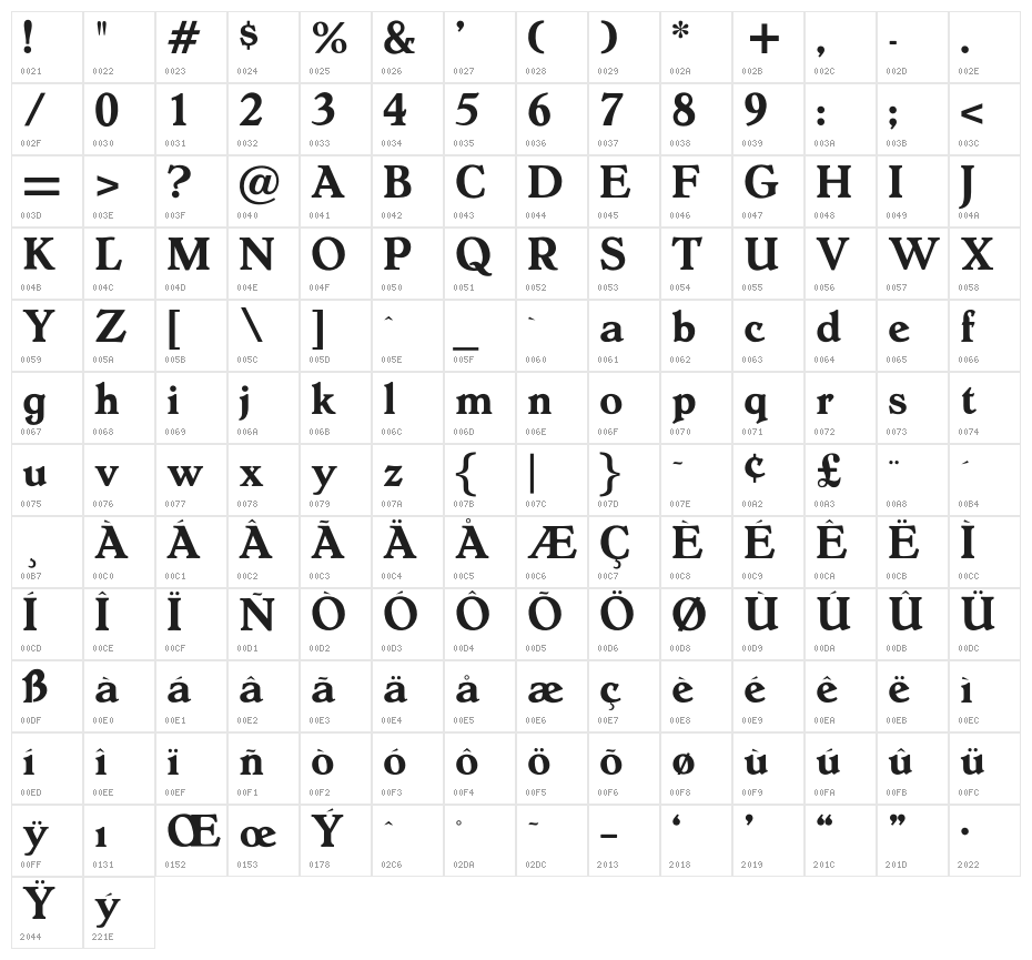 OPTIHollandseSemiBoldAg Character Map