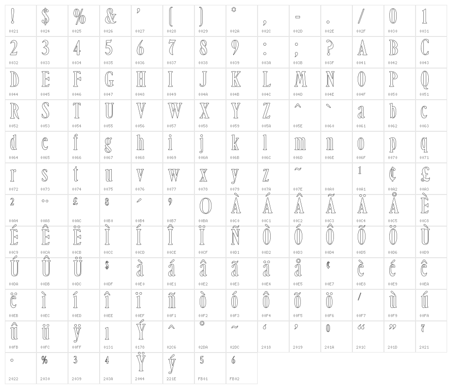 OPTIHowland-Open Character Map