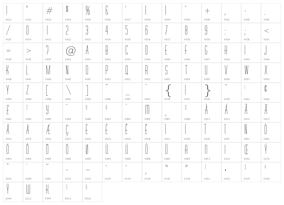 OPTIHuxley-Vertical Character Map
