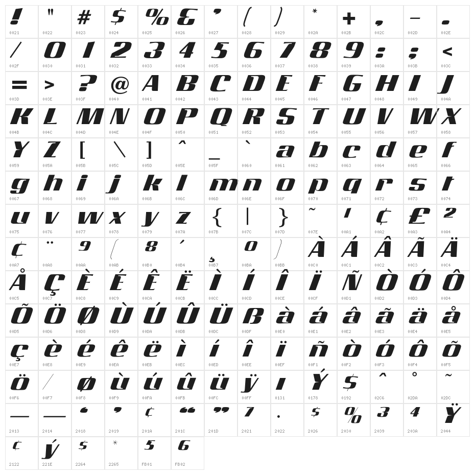 OPTIIambic-HeavyItalic Character Map