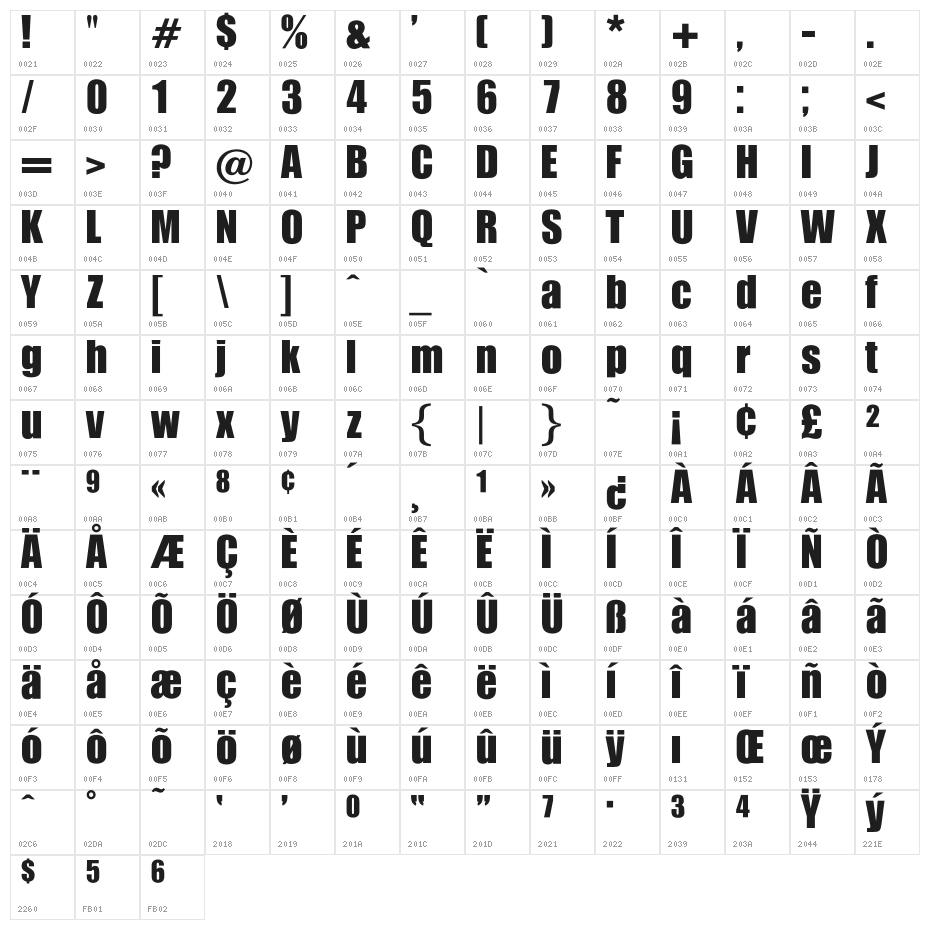 OPTIIgnite Character Map