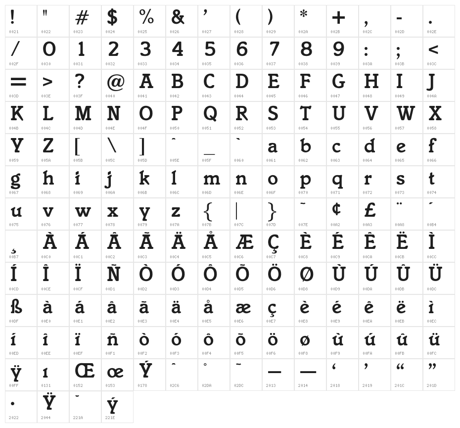 OPTIIsadora-Medium Character Map