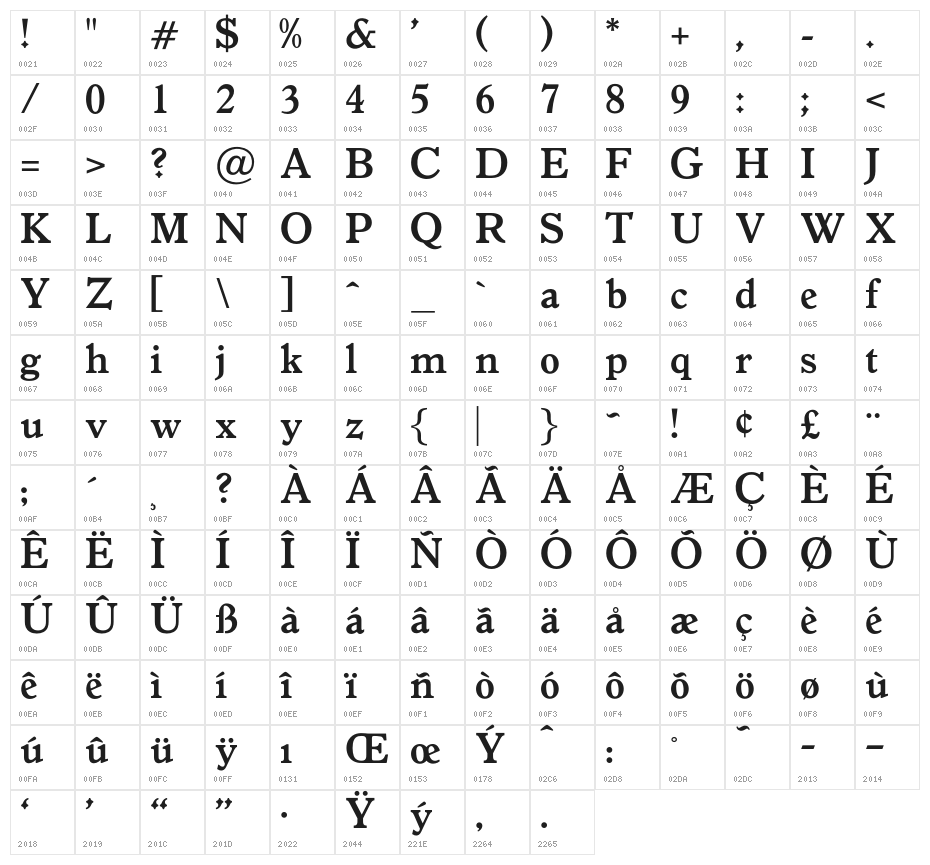 OPTIItalianOldstyle-Bold Character Map