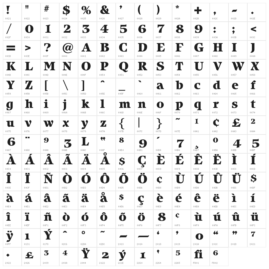OPTIItzach-Heavy Character Map