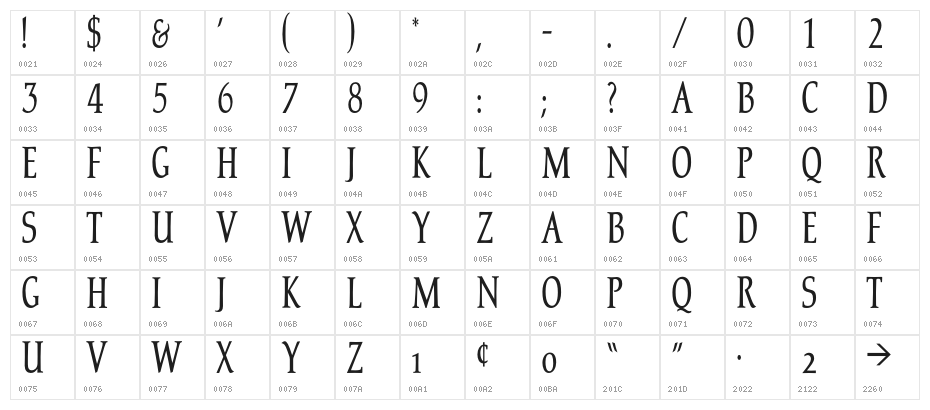 OPTIJacquie-Special Character Map