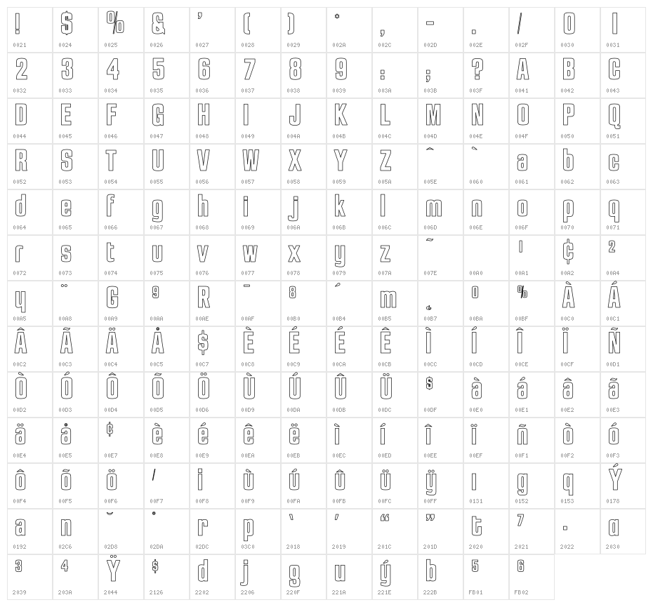 OPTIJaffaGothicBold-Outline Character Map