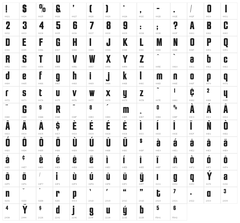 OPTIJaffaGothicBold Character Map