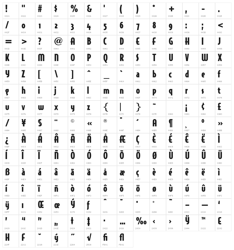 OPTIJake-AntiqueBlack Character Map