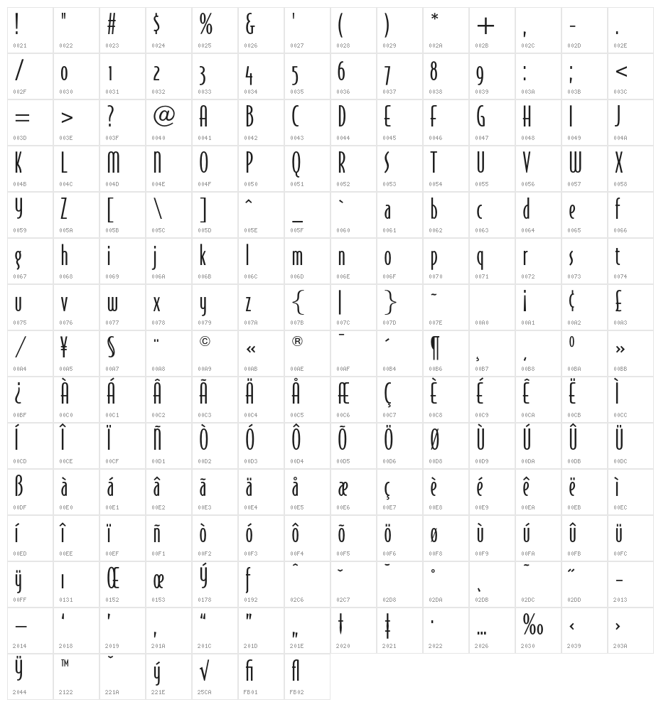 OPTIJake-Antique Character Map