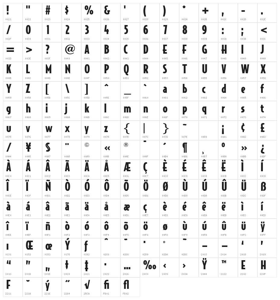 OPTIJake-Black Character Map