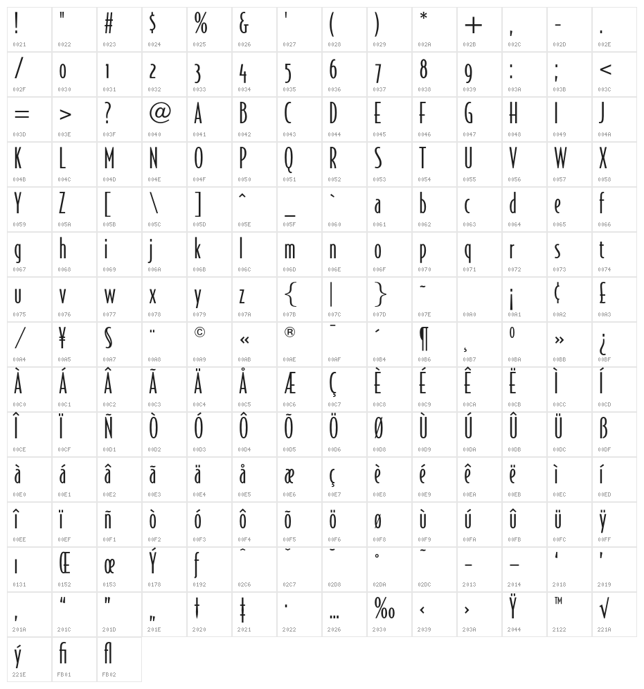 OPTIJakeOSF Character Map