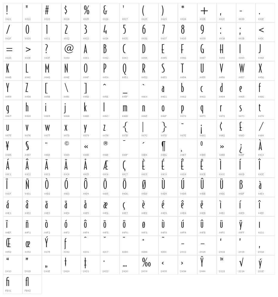 OPTIJake Character Map