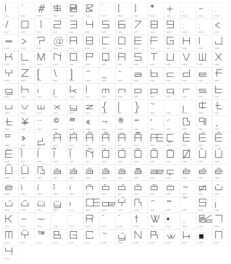 OPTIJerklista-Light Character Map