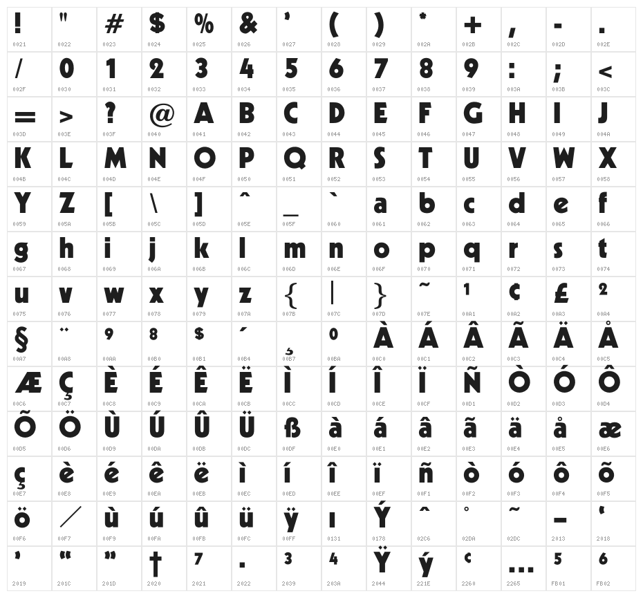 OPTIKabel-Heavy Character Map