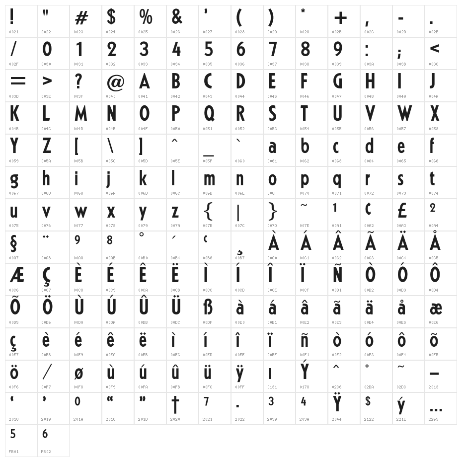 OPTIKabelBoldCondensed Character Map