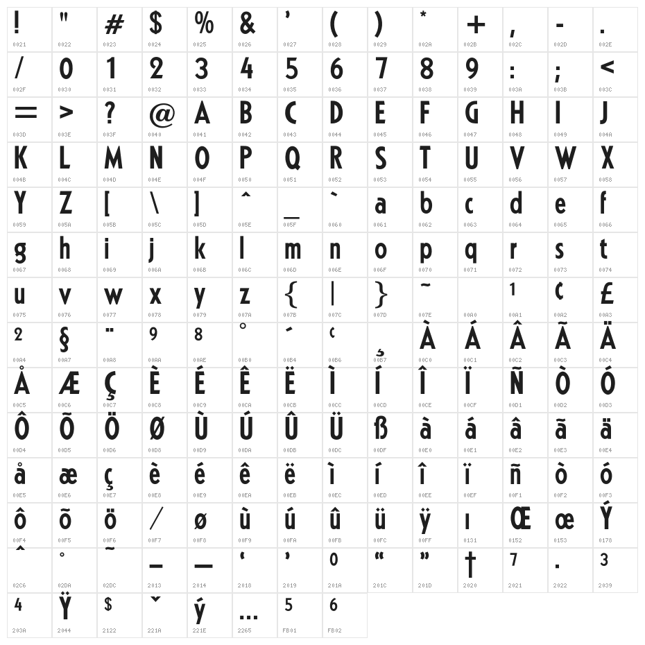 OPTIKabelFive-BoldCond Character Map