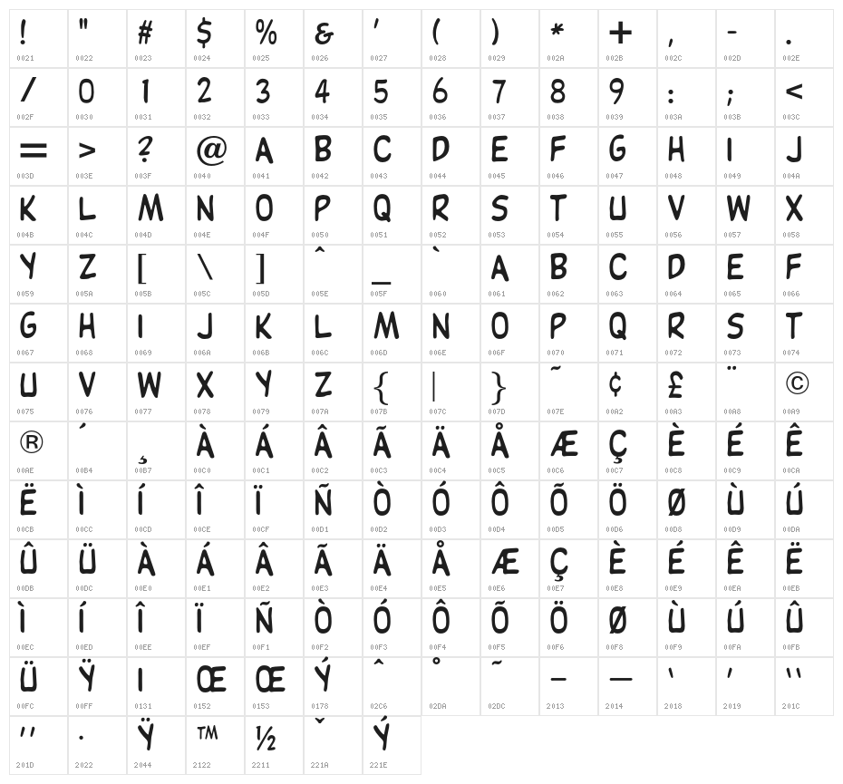 OPTIKartoon-Bold Character Map