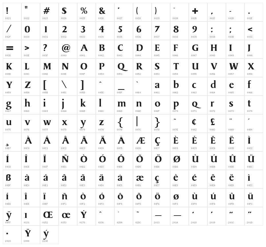 OPTIKeene-Bold Character Map