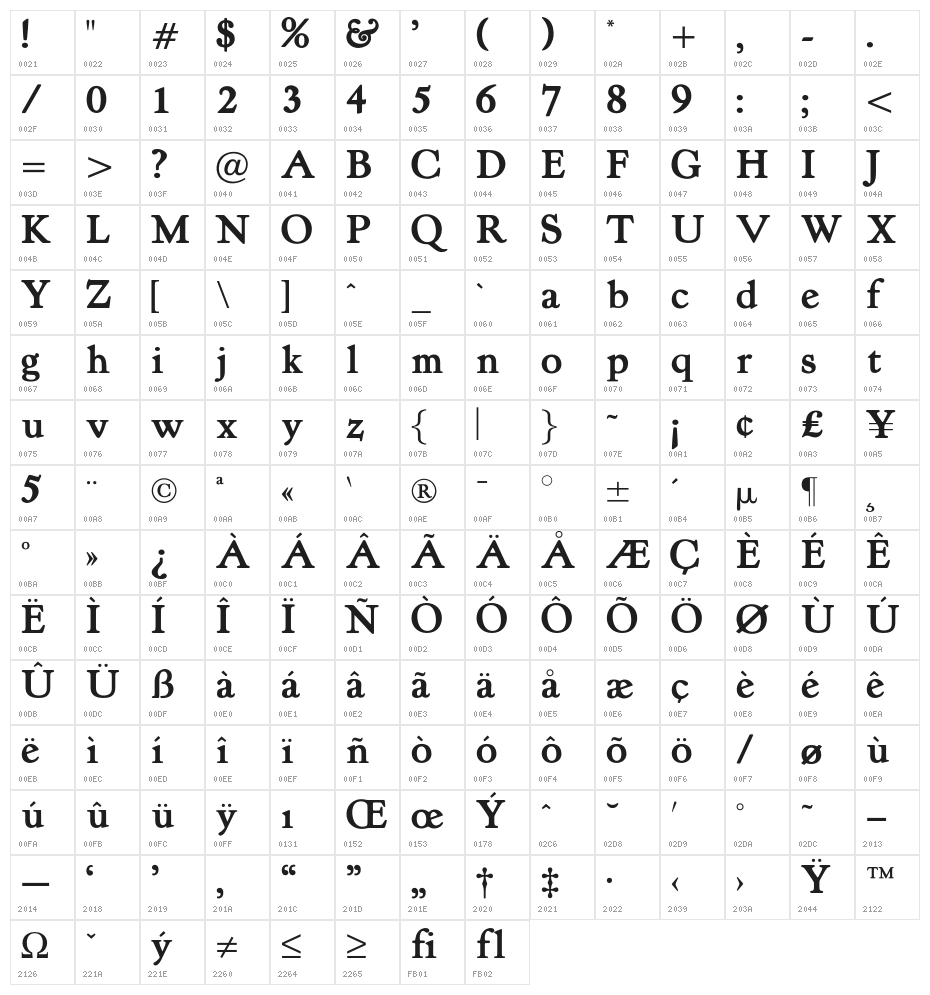 OPTIKite-Bold Character Map