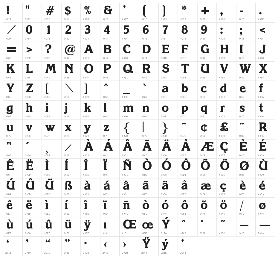 OPTIKorinnaExtraBoldAgency Character Map