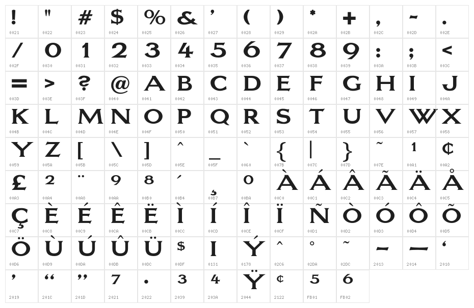 OPTILagoon-Bold Character Map